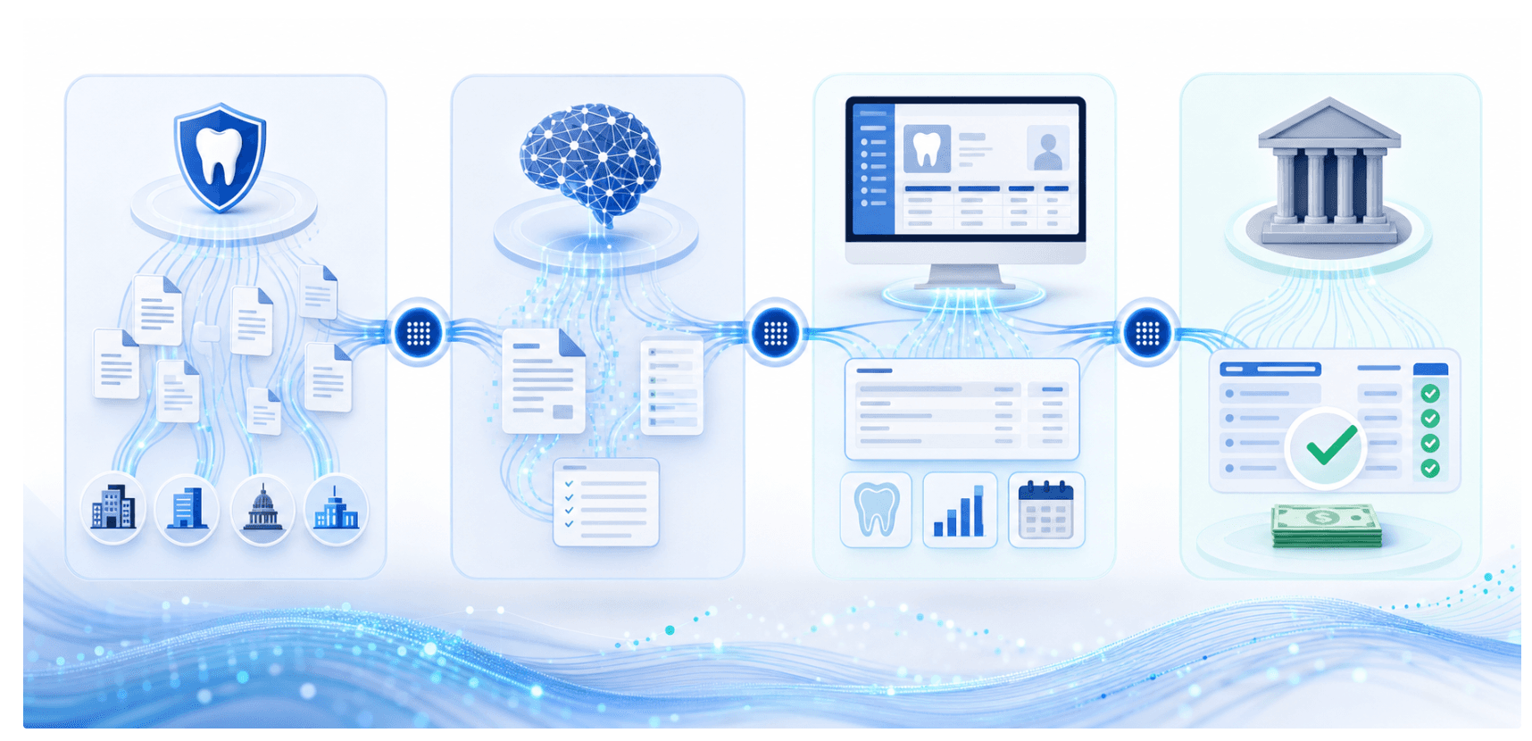 CDT Codes Guide: ADA Dental Billing (June 2026)